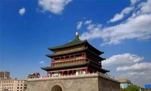 辦公風水最好的五個城市你知道嗎？